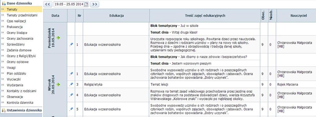 Korzystanie z dziennika w sytuacjach złożonych Odnotowywanie frekwencji Informacje na temat sprawdzania obecności na lekcji znajdują się w podrozdziale Sprawdzanie obecności.