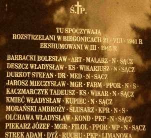 Sącz Tablica pamiątkowa, Stary Cmentarz, Nowy Sącz Commemorative