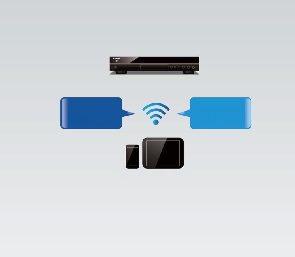 Bezprzewodowe funkcje sieciowe Wbudowane Wi Fi i Wi Fi Direct Wbudowane Wi-Fi umożliwia nawiązanie