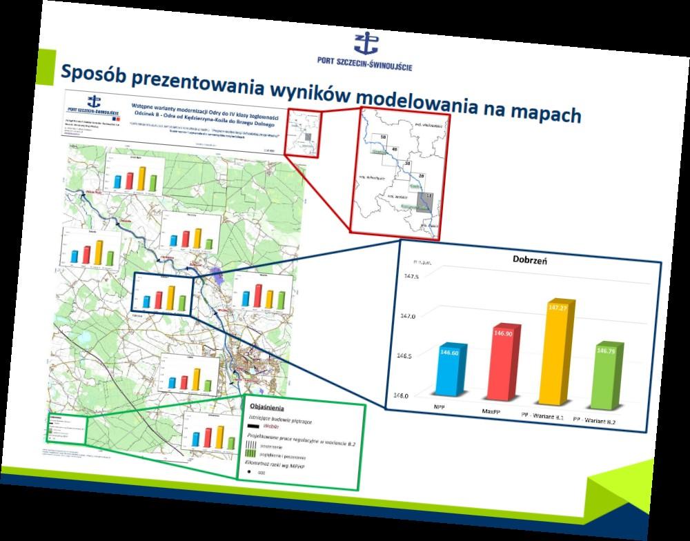 Etap modelowania numerycznego Odra skanalizowana warianty modernizacji istniejących piętrzeń Odra swobodnie