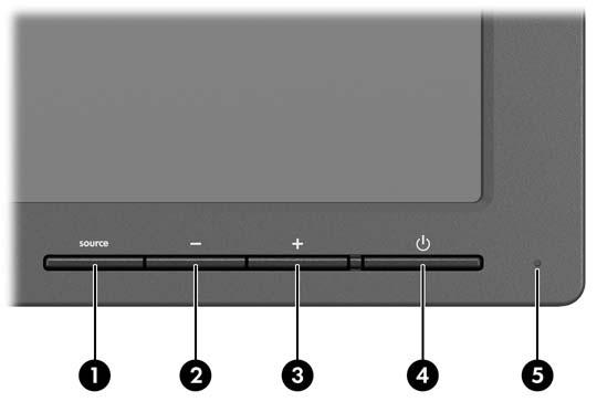 Regulatory na panelu przednim Tabela 4-1 Regulatory na panelu przednim monitora Regulator 1 Source (Źródło) Funkcja Umożliwia wybór wejścia wideo (DisplayPort lub DVI-D).