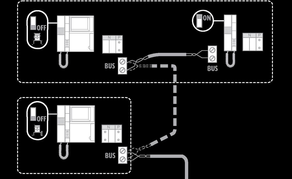 INFORMACJE TECHNICZNE SPIS TREŚCI rozdziału Schematy połączeń Schematy instalacji audio 5 Schematy instalacji wideo 6 schematy instalacji rozbudowanych (z art.