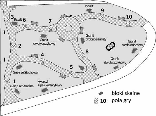 św. Jana Nepomucena na Ostrowie Tumskim), osób związanych z geologią (pomnik prof.