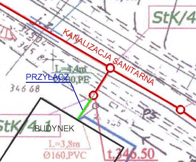 PRZYKŁADY PRZYŁĄCZEŃ NA PODSTAWIE