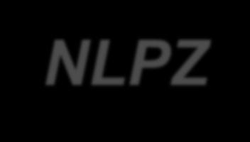NLPZ NLPZ to jedna z najczęściej stosowanych grup leków przeciwbólowych. NLPZ stosuje 10-20% osób po 65 rż (30mln.ludzi). Zużycie NLPZ wzrasta 3-krotnie co 10 lat.