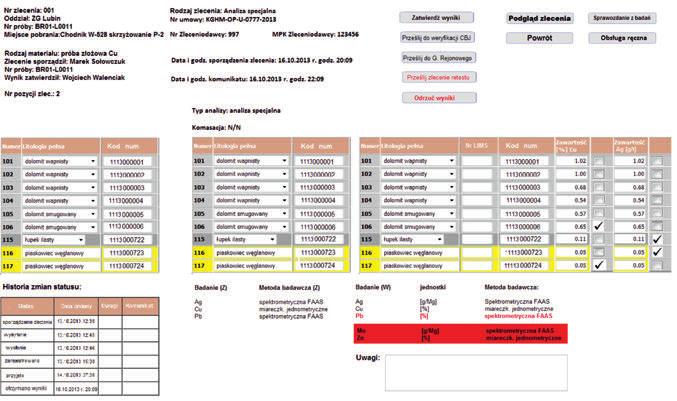 Scenariusz w którym wyniki otrzymane z laboratorium wymagają wyjasnienia Fig. 4. Summary of the results of the analysis of the content of copper and silver deposits of copper in the sample.