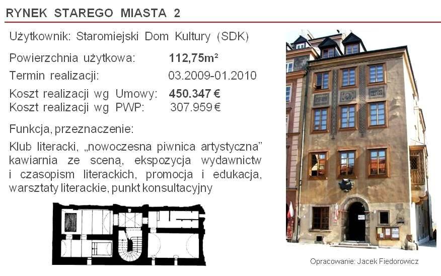 Ryc. 2. Piwnice w kamienicy przy Rynku Starego Miasta 2 Jezuicka 4.