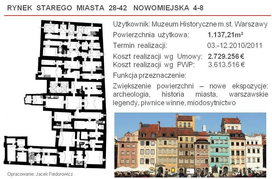 Rys. 4. Zespół piwnic w kamienicach MHW Strona Dekerta Brzozowa 11-13. W miejsce znajdującej się tu obecnie kotłowni zlokalizowane zostanie Centrum Interpretacji Zabytku (ryc. 6).