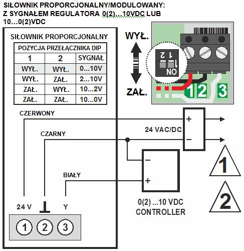 SIŁOWNIKI OROTOWE MVN Połączenia elektryczne Rys. 10. Siłownik MVN613 do współpracy z regulatorem 3-pkt. Rys. 14. Siłownik MVN663 do współpracy z regulatorem zał./wył lub 3-pkt. Rys. 12.