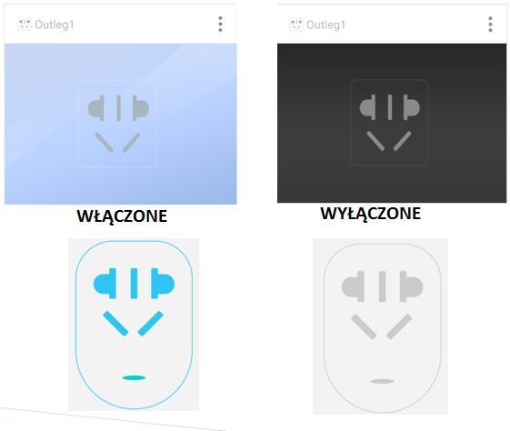 Gniazdko otwarte świeci się w kolorze niebieskim, zamknięte w kolorze szarym.