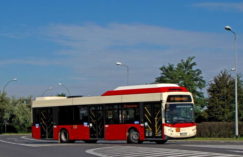 1. Cel planu zrównoważonego rozwoju publicznego transportu zbiorowego dla