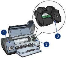 Rozdział 3 1 Automatyczny czujnik rodzaju papieru 2 Kasety z tuszem 3 Tryb rezerwowy 1 Port USB