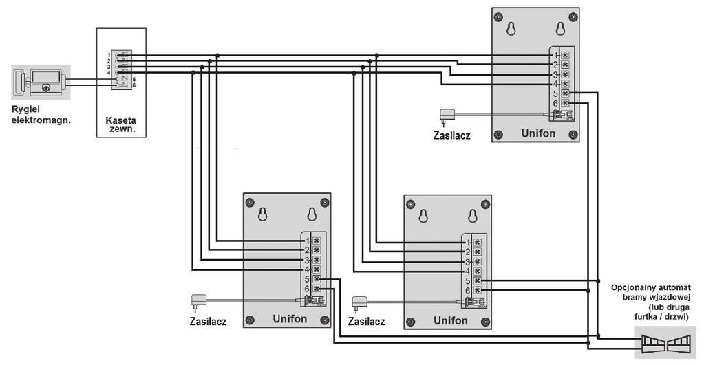 Rys. 8. Schemat połączeń zestawu w przypadku rozbudowy o dodatkowe unifony 6.