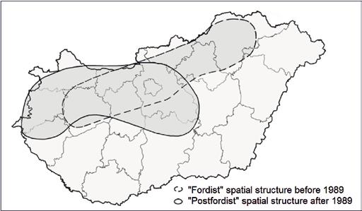 142 Ágnes Pál, Ferenc Győri Fig. 9. Changes in the structure of Hungarian industry after 1990 Source: Kiss, 2008: 552. government members and businesses.