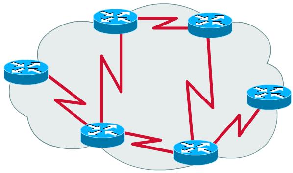 Systemy autonomiczne System autonomiczny to grupa sieci pozostających pod wspólną administracją i współdzielących tę samą strategię routingu.