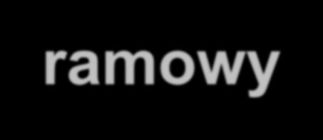 Zaktualizowany ramowy harmonogram budowy i wdrażania aplikacji ZST 2009 2010 2011 2012 2013 IVQ I II II I I V V V I VII VIII IX X XI XII Opracowanie wstępnej koncepcji budowy e-aplikacji Badanie