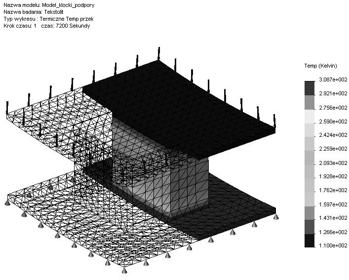 179 Fig.. FEM mesh with cross-section through centre of the support Rys.. Widok siatki MES modelu z przekrojem przez rodek podpory Values of physical and material parameters assumed for simulations: 1.