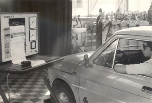 BOSMAL - Historia 1972 Powołanie Ośrodka Badawczo-Rozwojowego Samochodów Małolitrażowych