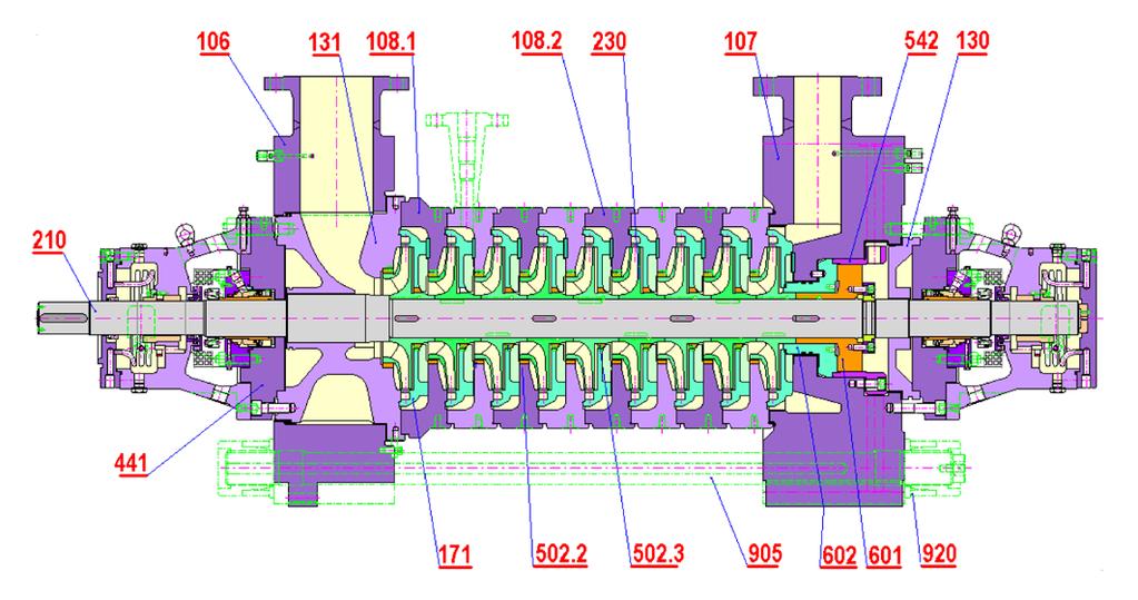 PRZEKRÓJ POMPY CND 3, 4 Poz. Część Materiał 106 Korpus ssący St 52-3 107 Korpus tłoczny St 52-3 108.1 Korpus pierwszego st. 1.4021 108.2 Korpus stopnia 1.4021 130 Osłona termiczna 1.4021 131.