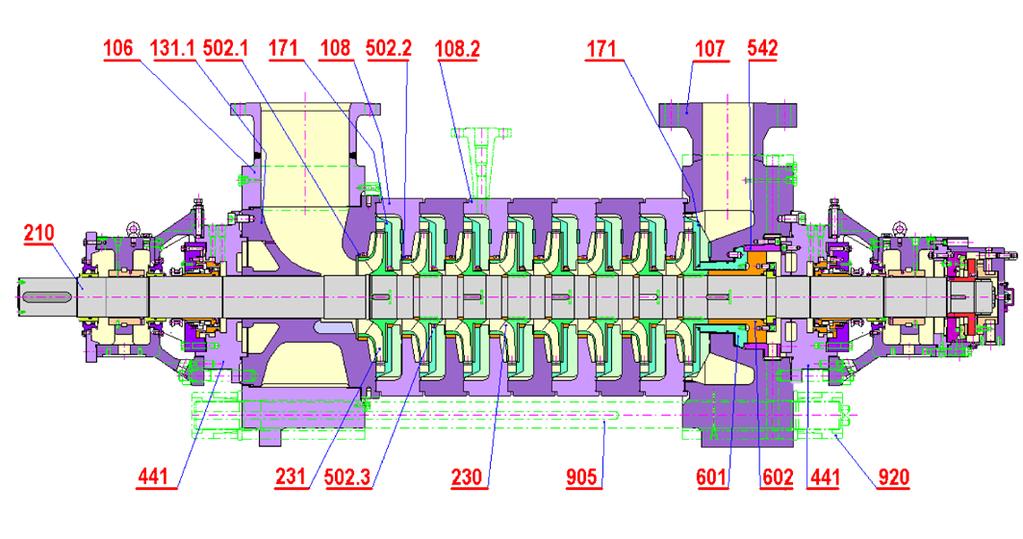 PRZEKRÓJ POMPY CND 5 Poz. Część Materiał 106 Korpus ssący St 52-3 107 Korpus tłoczny St 52-3 108.2 Korpus stopnia 1.4021 130 Osłona termiczna 1.4021 131.1 Korpus wlotowy 1.4008 171 Kierownica 1.