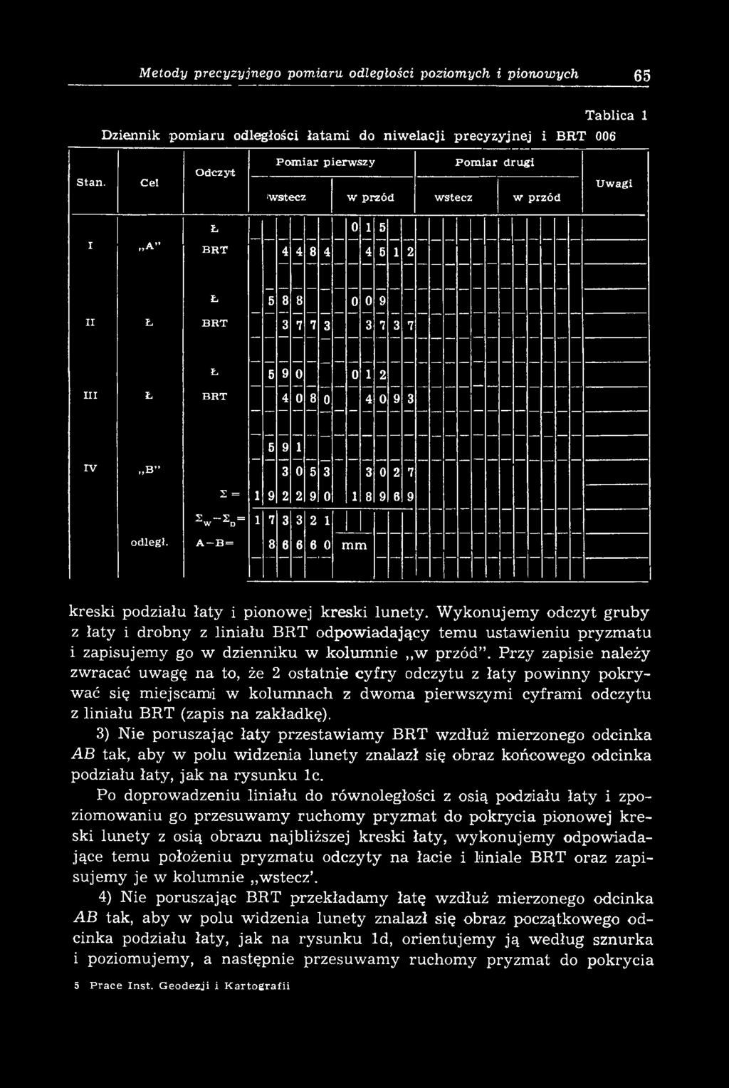 3 7 Ł 5 9 0 0 1 2 I I I Ł B R T 4 0 8 0 4 0 9 3 5 9 1 I V B 3 0 5 3 3 0 2 7 2 = 1 9 2 2 9 0 1 8 9 6 9 2-2 = w p 1 7 3 3 2 1 o d l e g ł.