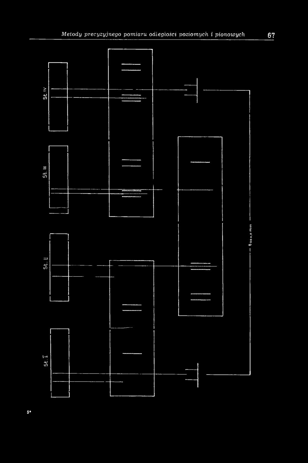 i pionow ych 67 St.I St.