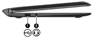 Lewa strona Element Opis (1) Port USB 2.0 Umożliwia podłączenie opcjonalnych urządzeń USB, takich jak klawiatura, mysz, napęd zewnętrzny, drukarka, skaner lub koncentrator USB.