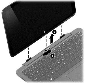 Odłączanie tabletu od dołączanej klawiatury Aby odłączyć tablet od dołączanej klawiatury, wykonaj następujące czynności: 1. Przesuń zatrzask zwalniający na podstawie dołączanej klawiatury w lewo (1).