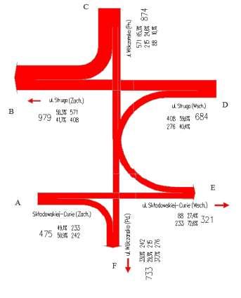 Rysunek 10.