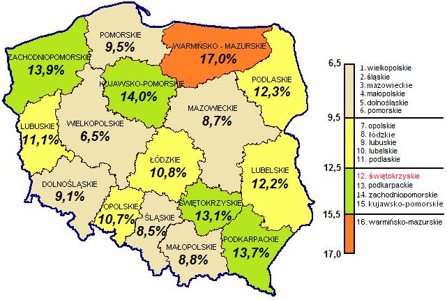 STOPA BEZROBOCIA W POLSCE WEDŁUG WOJEWÓDZTW STOPA BEZROBOCIA W WOJEWÓDZTWIE ŚWIĘTOKRZYSKIM WEDŁUG POWIATÓW Stan w dniu