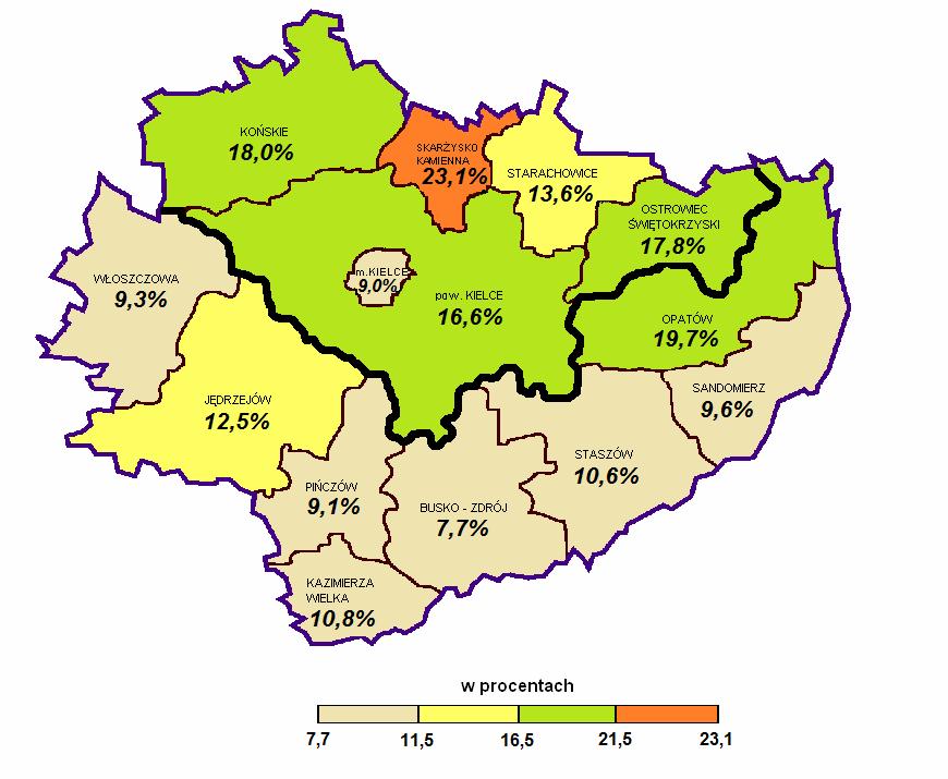 25 Źródło: GUS POLSKA - 1,3% WOJEWÓDZTWO - 13,1% podregion kielecki - 14,5% (powiaty: kielecki, konecki, ostrowiecki,