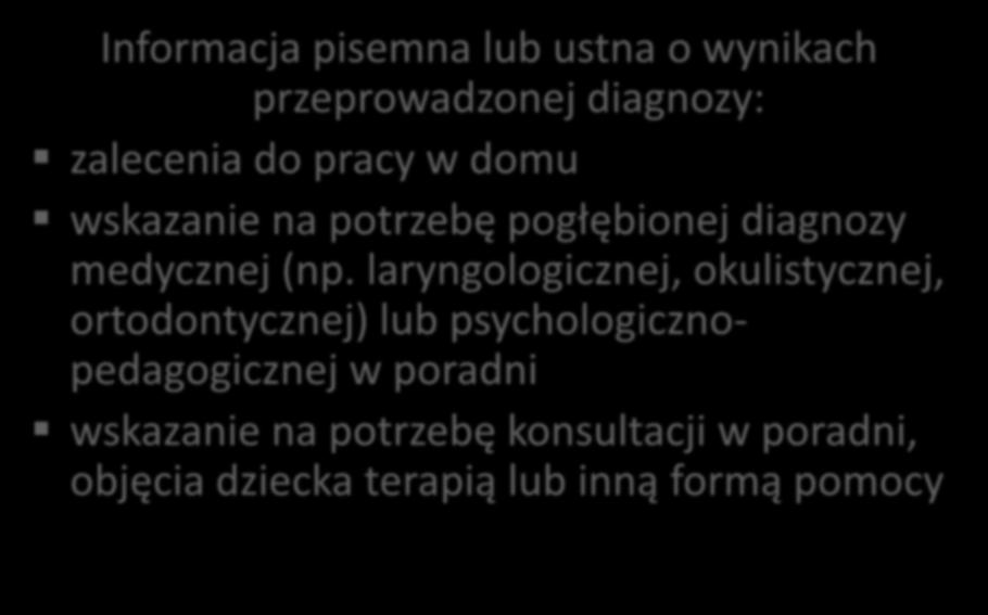 Informacja pisemna lub ustna o wynikach przeprowadzonej diagnozy: zalecenia do pracy w domu wskazanie na potrzebę pogłębionej diagnozy medycznej (np.