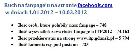 Nie było by tak wysokiej frekwencji, gdyby nie kampania promocyjna, którą organizatorzy Stowarzyszenie Studentów BEST Gdańsk przeprowadzili w ciągu tygodni poprzedzających przedsięwzięcie: Kolportaż