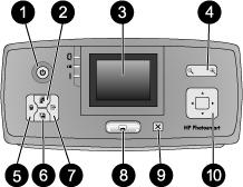 3 Kontrolka akumulatora: Ta kontrola wskazuje stan akumulatora: w trakcie ładowania lub gdy jest on naładowany.