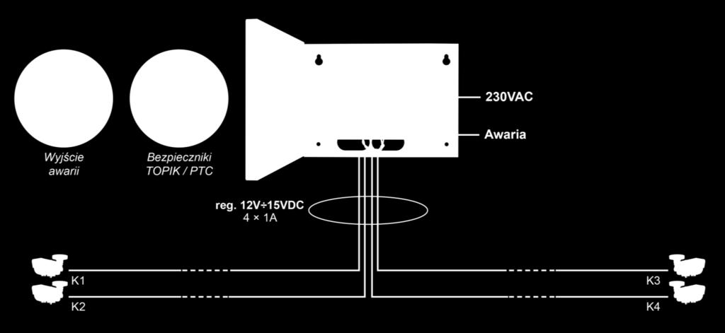 Cechy zasilacza: wyjście zasilania 4 x1a/12v DC do 4 kamer HD regulacja napięcia wyjściowego 12V 15V DC 4 wyjścia zabezpieczone bezpiecznikami 1A możliwość wyboru bezpiecznika za pomocą zworki: