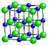 krystaliczne struktura chlorku sodu Cl - Na + Chlorek sodu (NaCl)