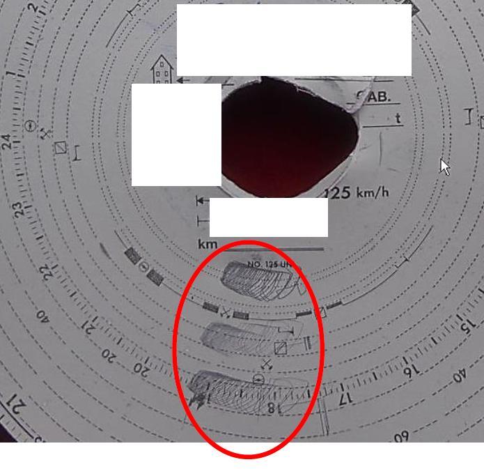 Z zapisów tarczy tachografu wynika, że uległ on mechanicznemu uszkodzeniu i zawarte zapisy rysika dokumentują jego niestandardową pracę.