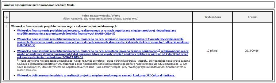 Wystarczy kliknąć nazwę konkursu, w którym chcemy składać wniosek i wygenerowany zostanie formularz do niego.