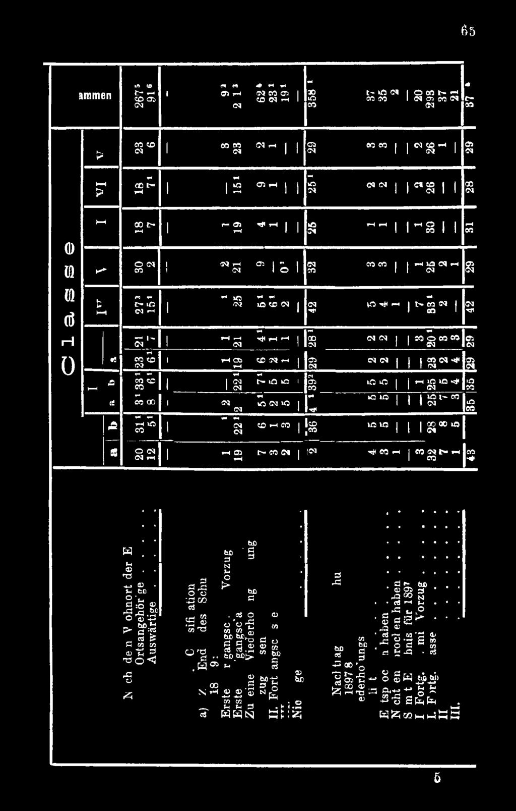 1 1 ן» ן - CO cs CO co! CM WO GM» j 1 1 CM CM T f co rh rh rn rh T-Hk co!