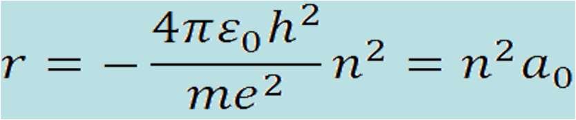 Model Bohra atomu wodoru Promień orbity jest skwantowany dla n=1,2,3,.