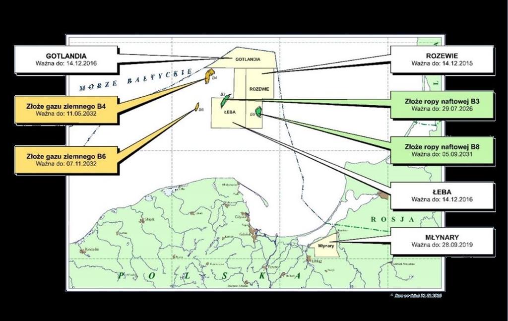 złoża B3 i B8 na Morzu Bałtyckim głównie ropa naftowa oraz towarzyszący jej gaz ziemny gotówkowy koszt wydobycia ok.