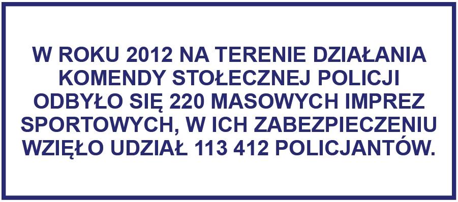 charakteryzujących się wysokim stopniem ryzyka naruszenia porządku prawnego oraz przygotowanie, a także uczestnictwo w spotkaniach z organizatorami imprez masowych.