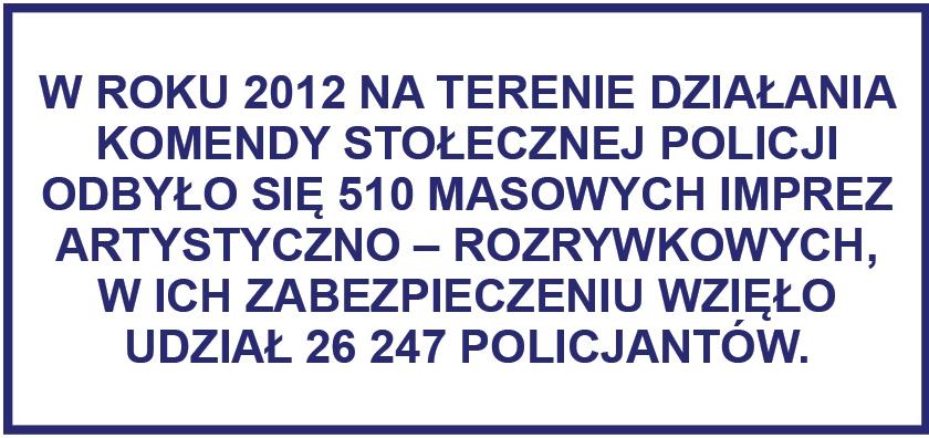 Pojęcie masowych imprez artystyczno-rozrywkowych definiuje Ustawa o bezpieczeństwie imprez masowych. Określa ją jako (.