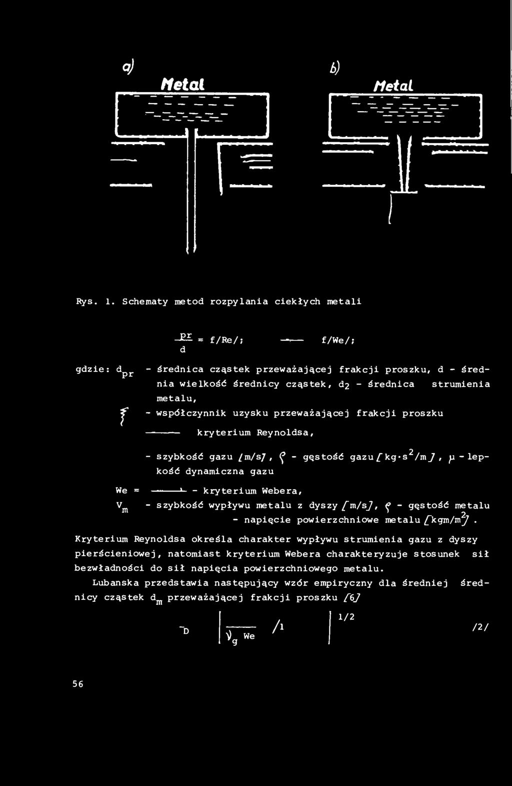 - współczynnik uzysku przeważającej frakcji proszku kryterium Reynoldsa, kość dynamiczna gazu - szybkość gazu / m/ s/, ^ - gęstość gazu/" kg' S^/ m_ 7, p - lep- We = J kryterium Webera, V jj^ -