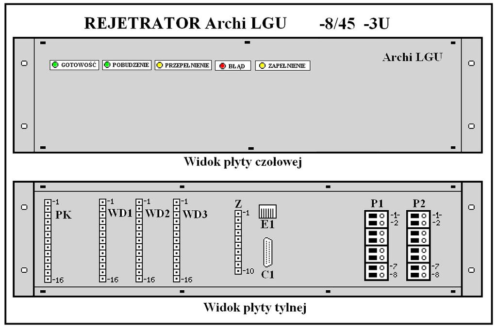 2 Konstrukcja 2.1 Obudowa Rejestrator dostępny jest w obudowach 3U wersja HS (rys.1) Rysunek 1: Panel przedni/tylny modułu rejestracyjnego Archi LGU 900 2.1.1 Panel przedni Panel przedni urządzenia wyposażony jest we wskaźnik diodowy, na który składa się pięć diod w trzech kolorach (rys.