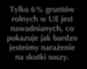 atmosferycznych (wielkość i rozkład w roku) i wielkość parowania (opady powinny być większe od parowania).