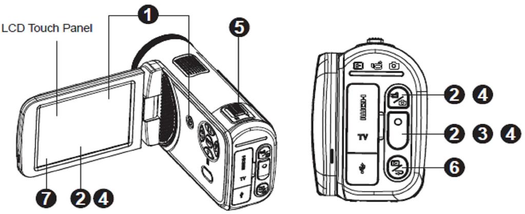 Włączenie kamery i nagrywanie 1. Należy otworzyć panel LCD; kamera włączy się automatycznie. Można również nacisnąć przycisk włącznika Power na jedną sekundę.
