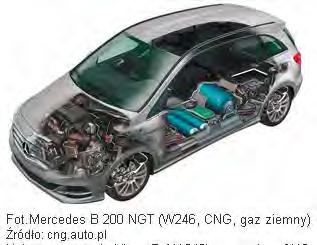 Mercedes B 200 NGD B 200 Natural Gas Drive to pierwsza wersja Klasy B wykorzystująca modularną konstrukcję Energy Space: częściowo podwójna podłoga pod tylną kanapą umożliwia zastosowanie jednego