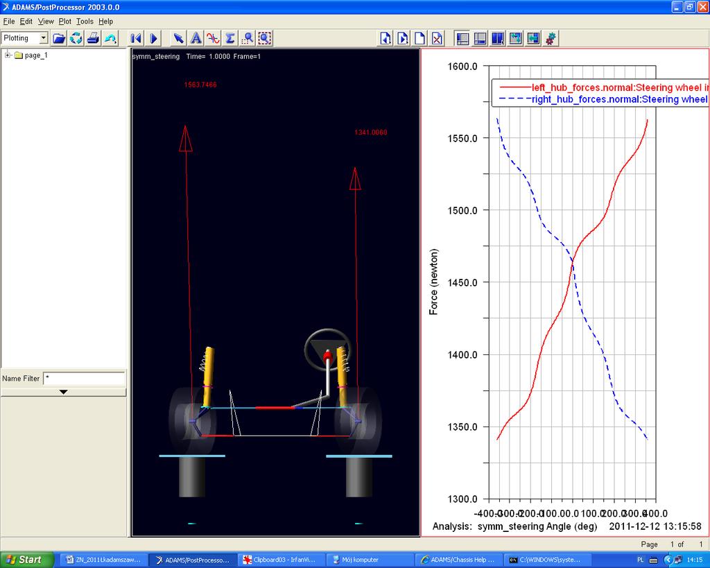 Front suspension with steering system on test rig Rys. 7.