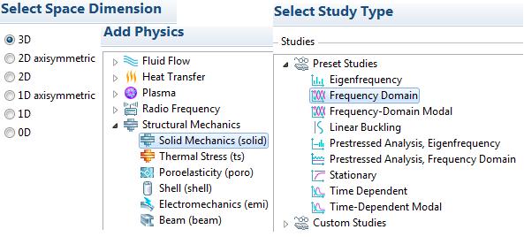 Wykorzystywany model programu Comsol Multiphysics.